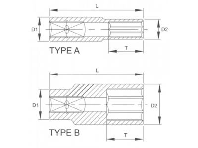 Головка торцевая глубокая 6гр. 1/4" 6 мм