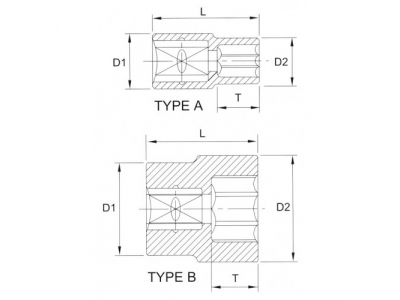 Головка торцевая 1/2" 12гр. 15/16"
